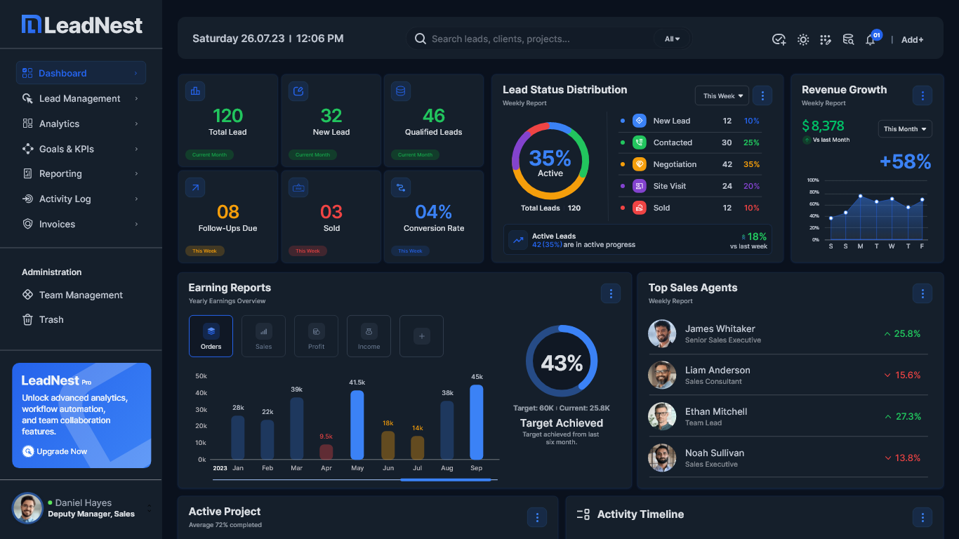 LeadNest — dark CRM dashboard