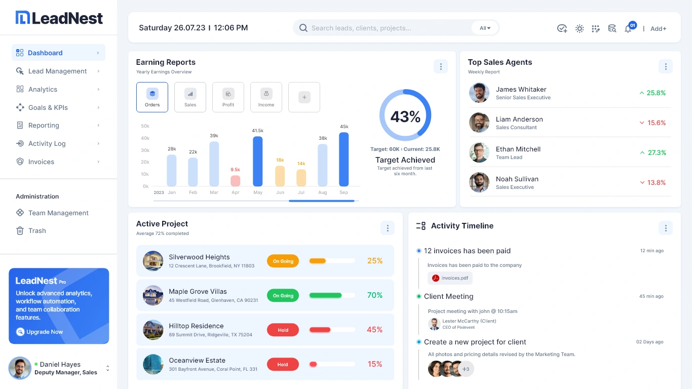 LeadNest — Reports, projects and activity