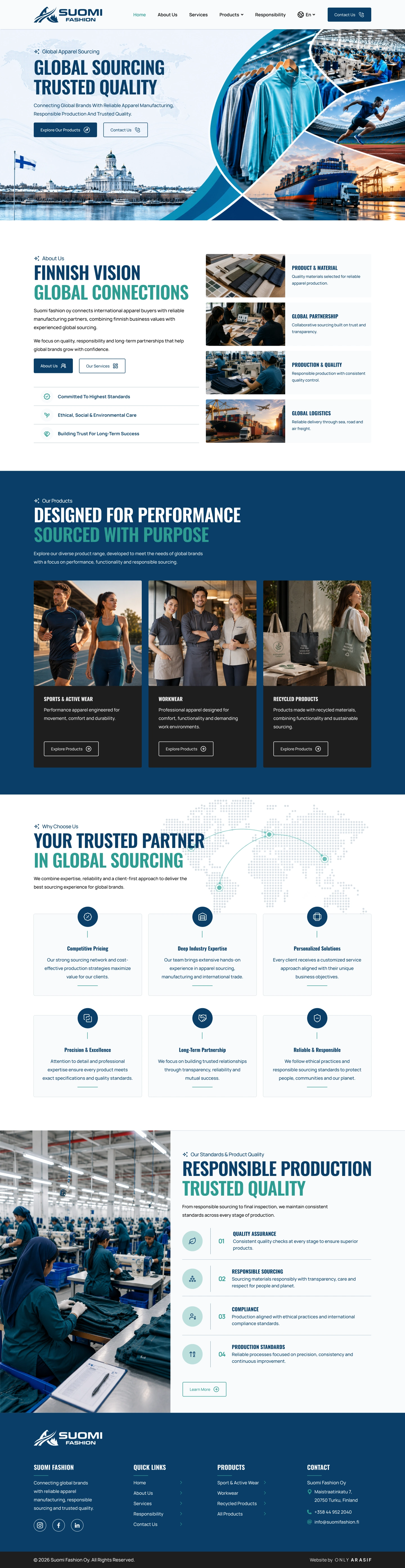 Suomi Fashion — Finnish vision, global connections interface design