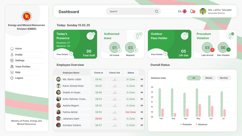 True Presence Web App — attendance dashboard